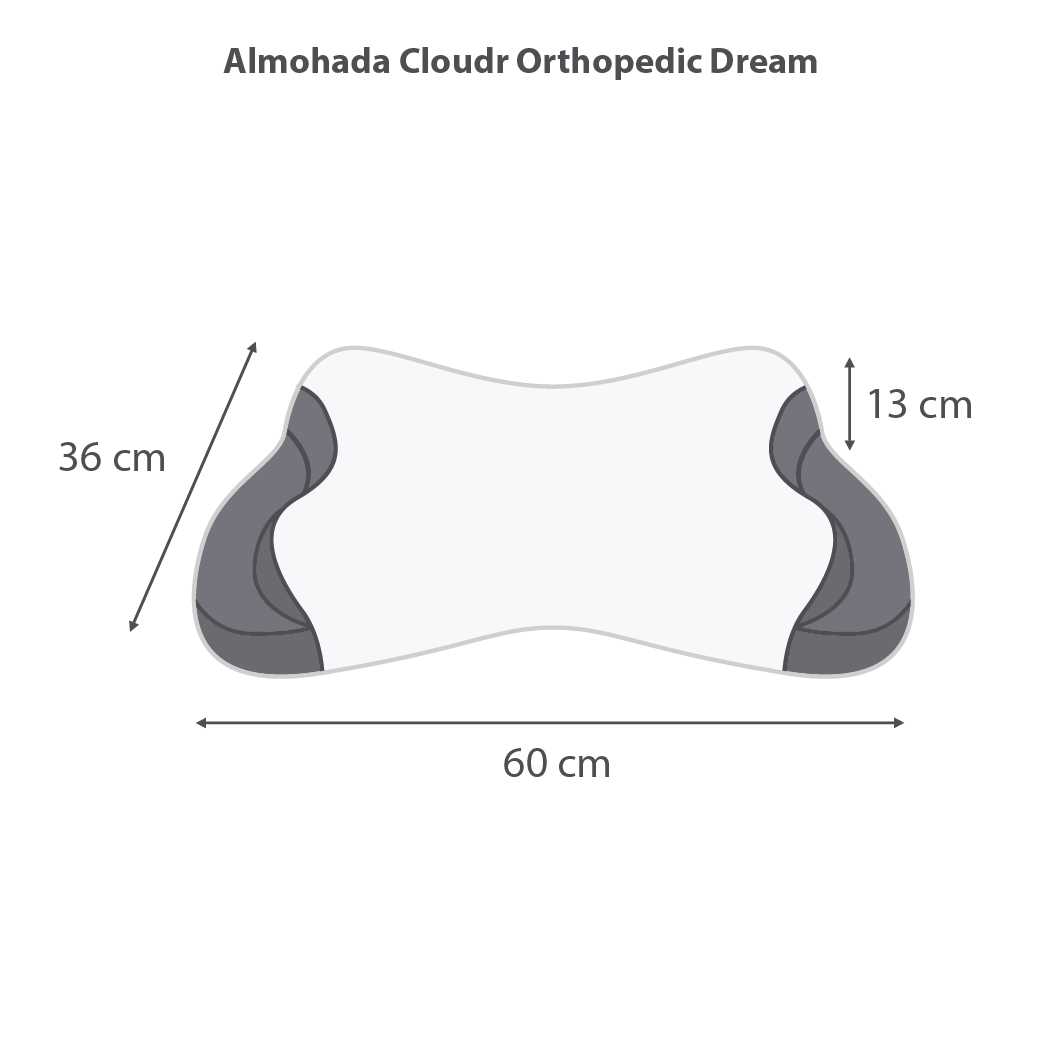 Dimensiones de Almohada