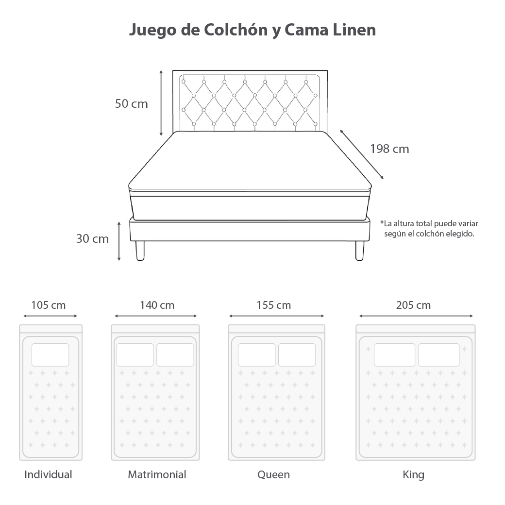 Dimensiones de Juego de Colchón y Box Linen